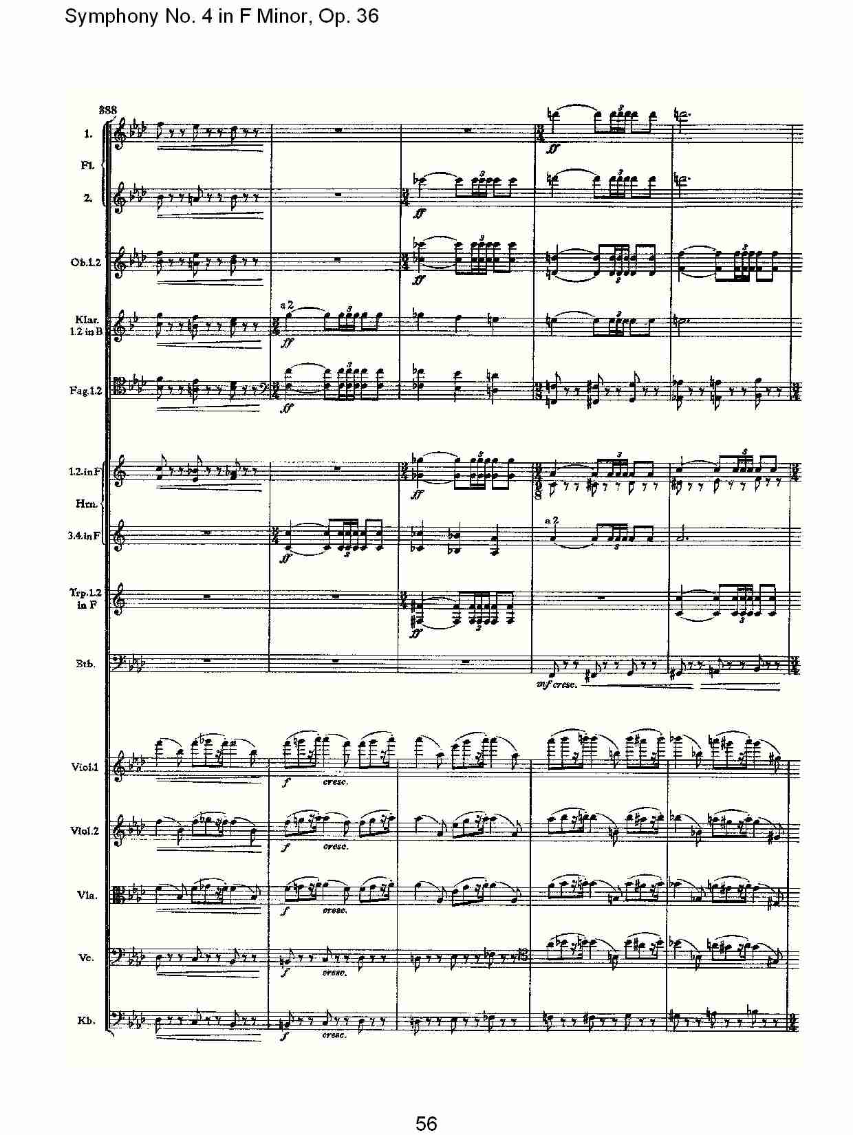 F小调第四交响曲,  Op. 36 第一乐章（十二）总谱（图1）