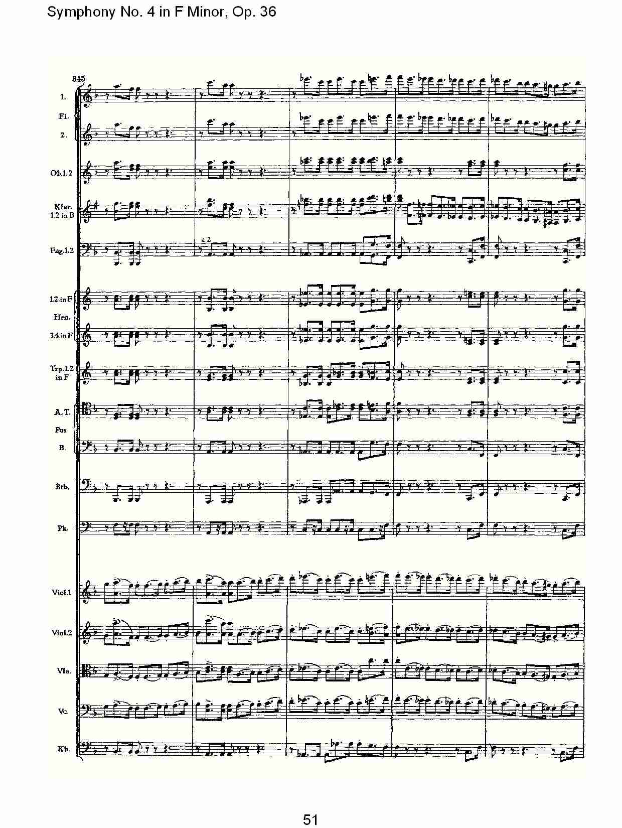 F小调第四交响曲,  Op. 36 第一乐章（十一）总谱（图1）