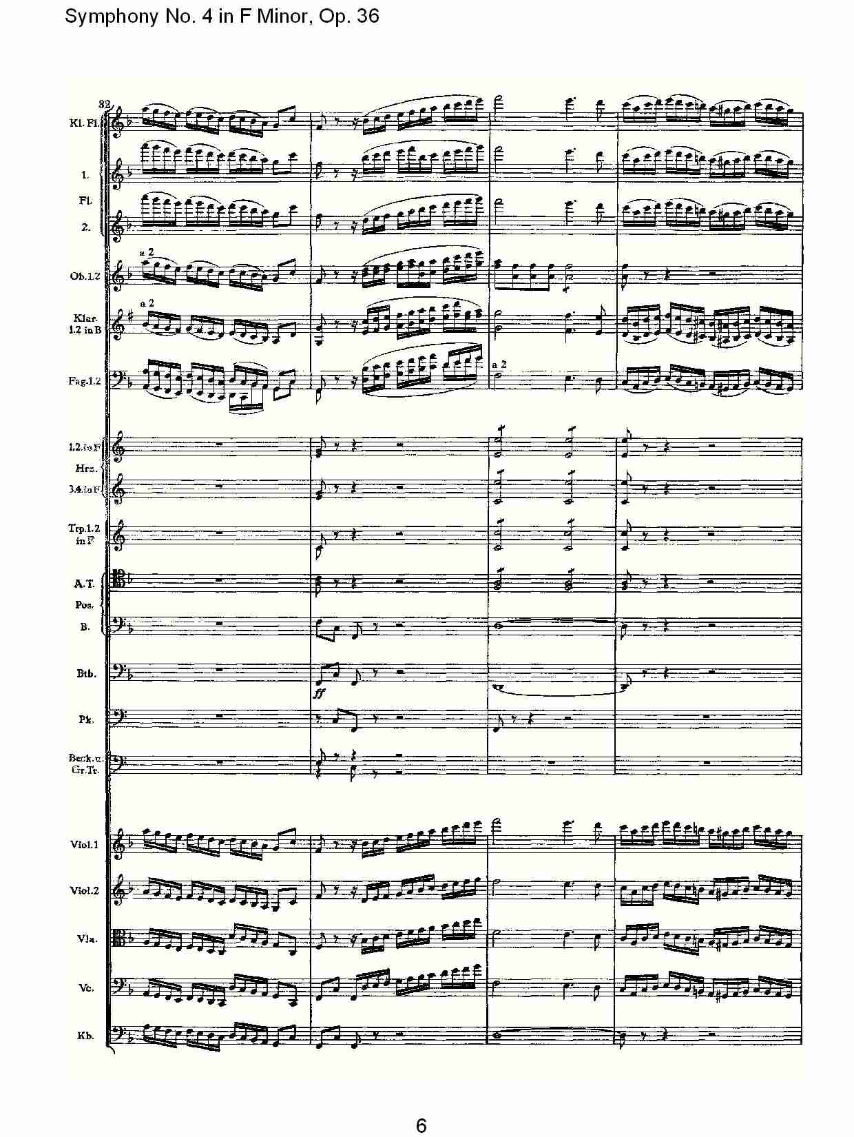 F小调第四交响曲,  Op. 36 第四乐章（二）总谱（图1）