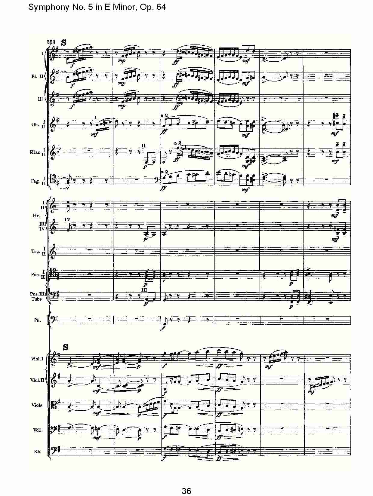 E小调第五交响曲,  Op.64第一乐章（八）总谱（图1）