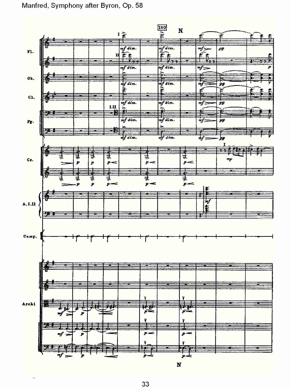 Manfred, Symphony after Byron, Op.58第三乐章（七）总谱（图3）