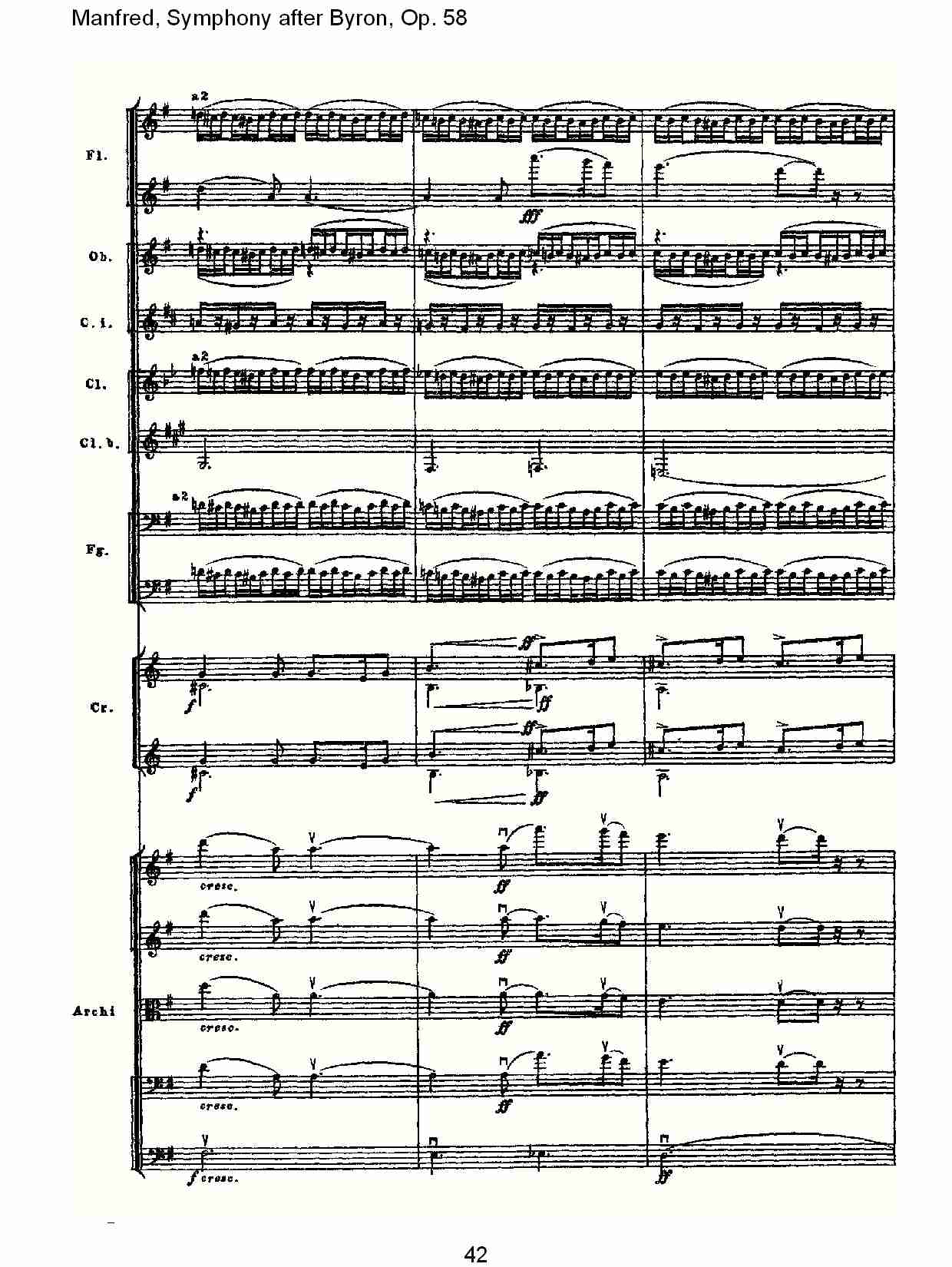 Manfred, Symphony after Byron, Op.58第三乐章（九）总谱（图2）