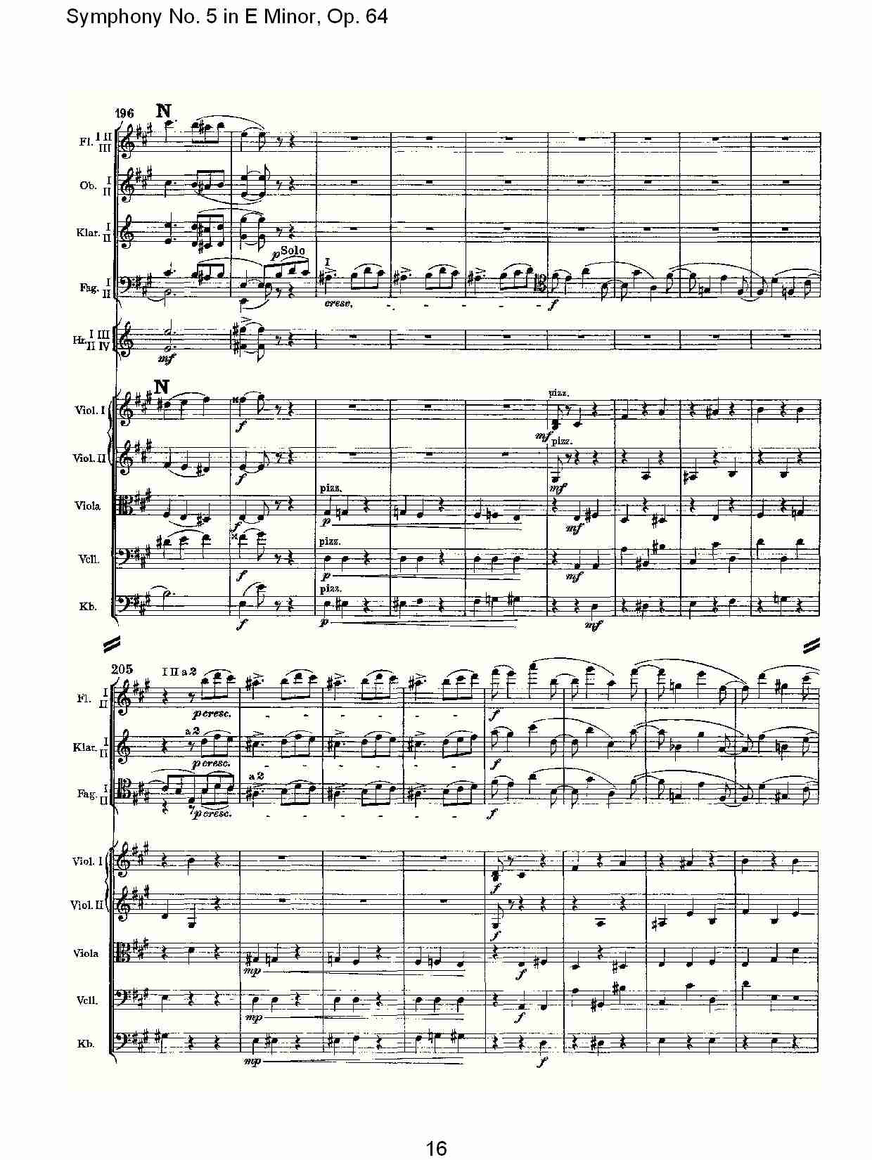 E小调第五交响曲,  Op.64第三乐章（四）总谱（图1）