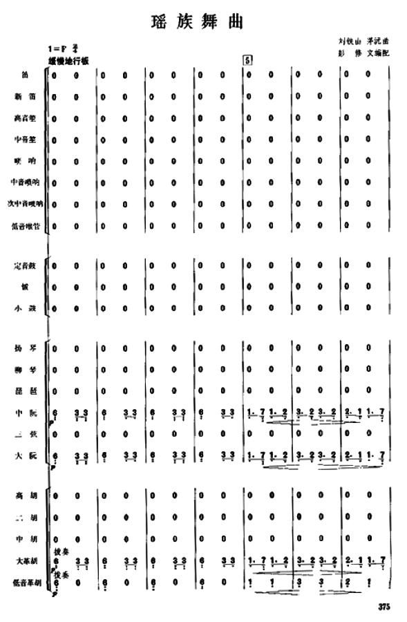 瑶族舞曲375+388(补充)总谱（图1）