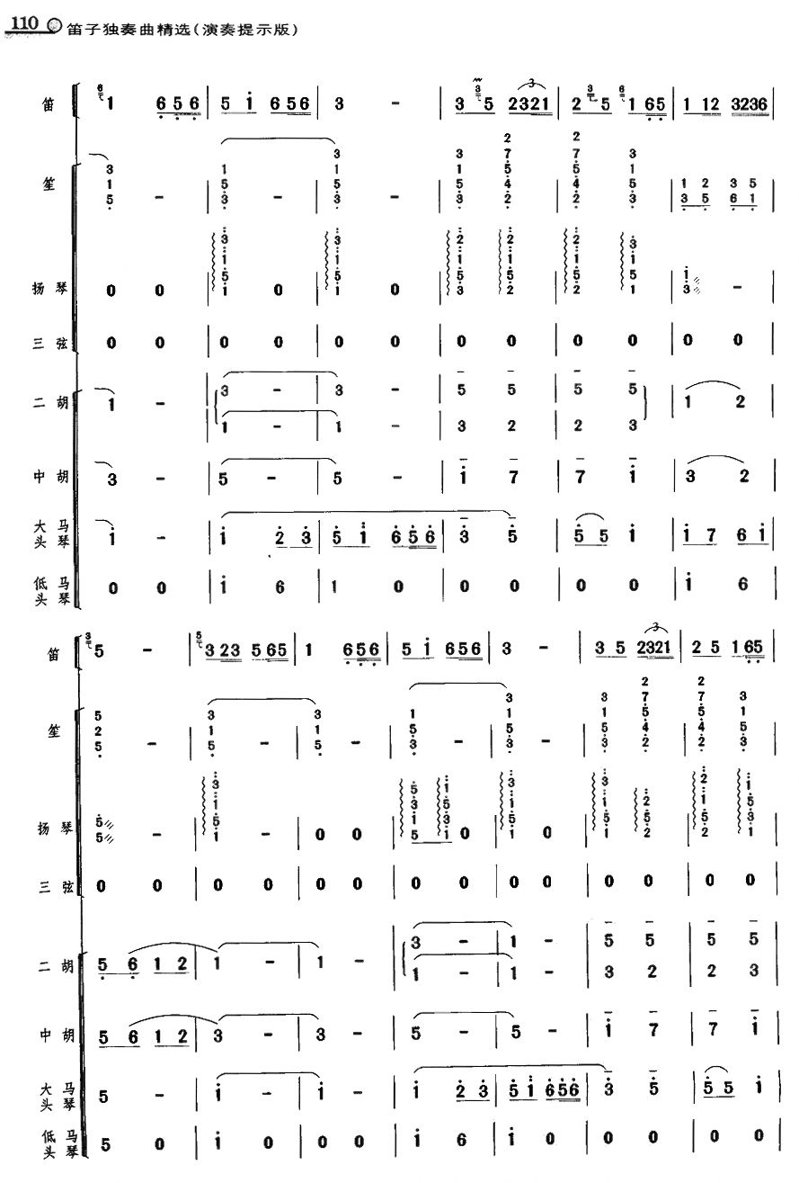 牧笛（民乐队伴奏总谱）总谱（图8）
