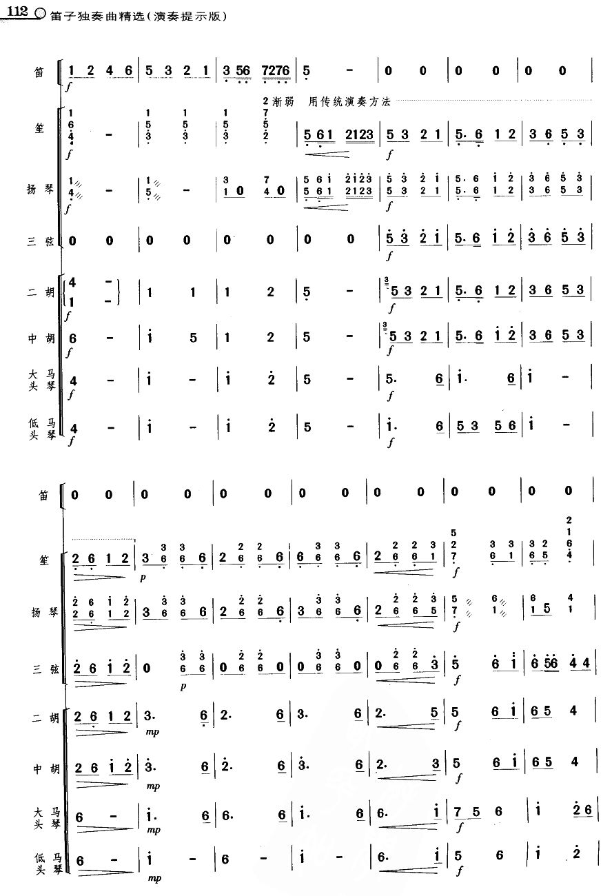 牧笛（民乐队伴奏总谱）总谱（图10）