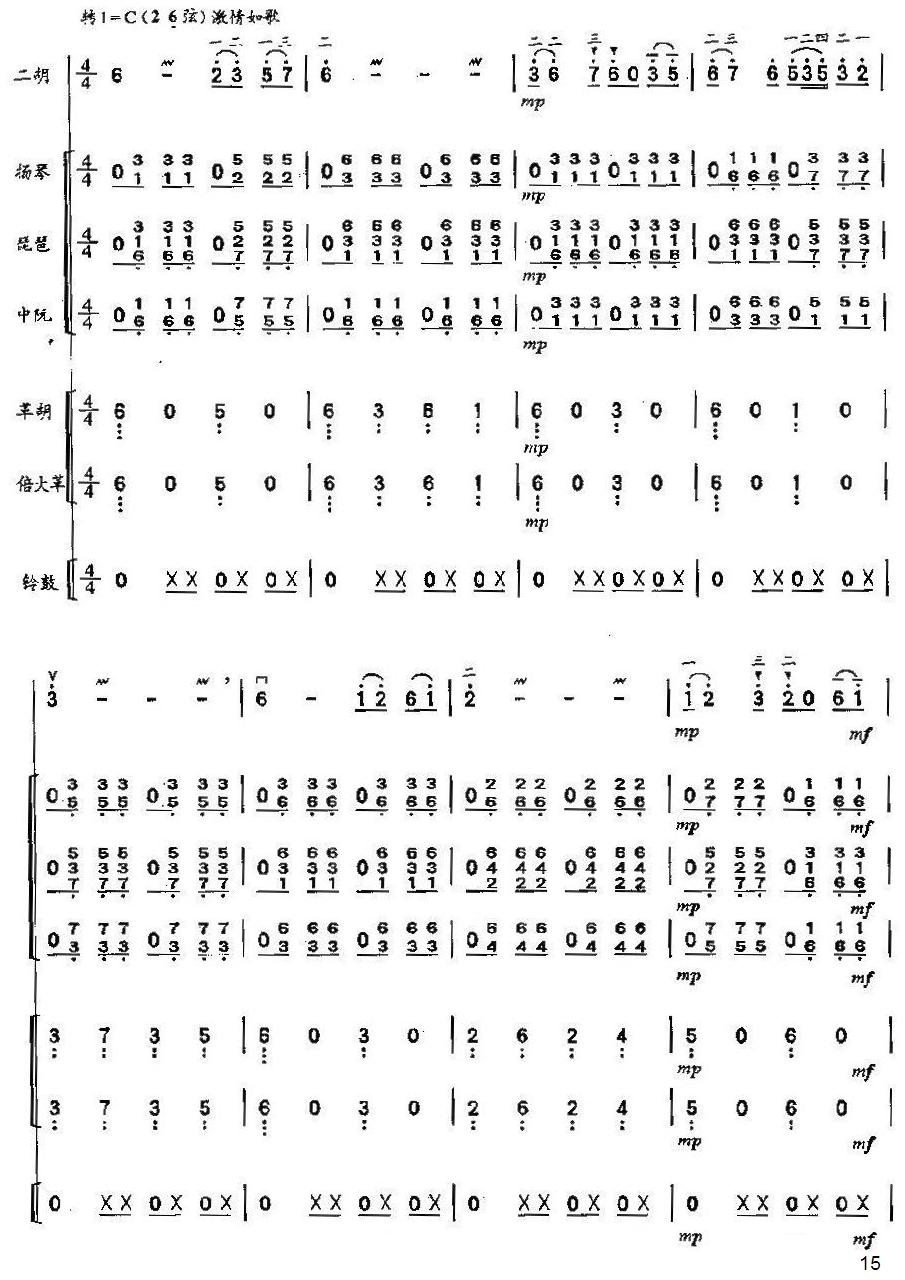 格桑拉舞韵（总谱）15总谱（图1）