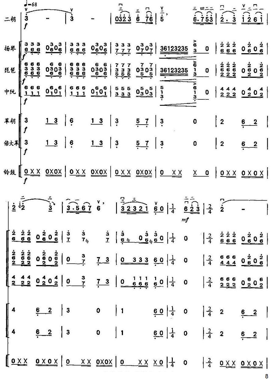 格桑拉舞韵（总谱）8总谱（图1）