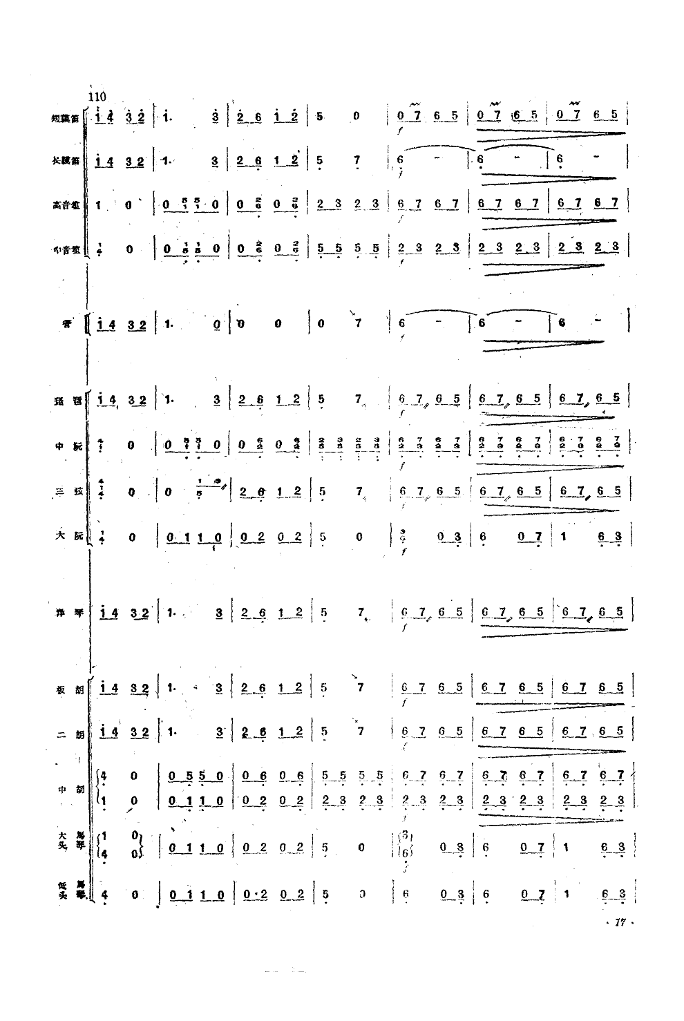 翻身的日子(民族管弦乐总谱)总谱（图16）