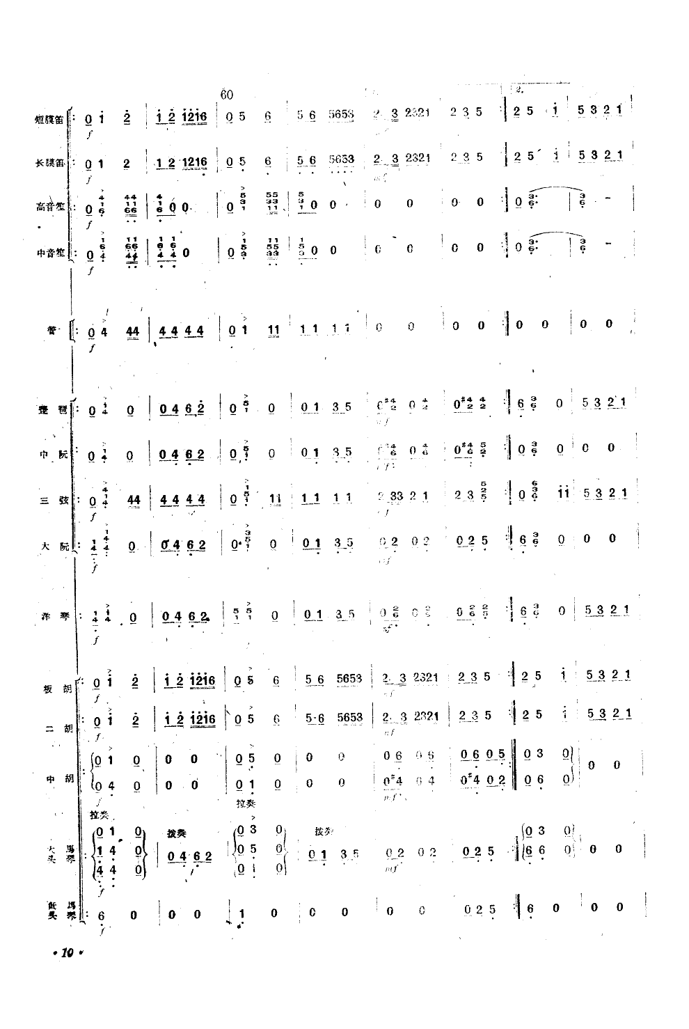 翻身的日子(民族管弦乐总谱)总谱（图9）