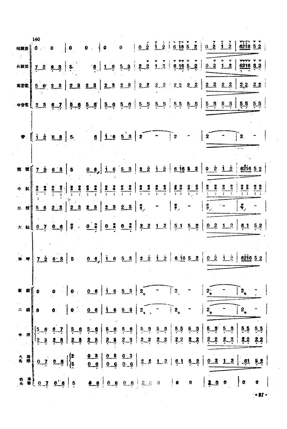 翻身的日子(民族管弦乐总谱)总谱（图20）