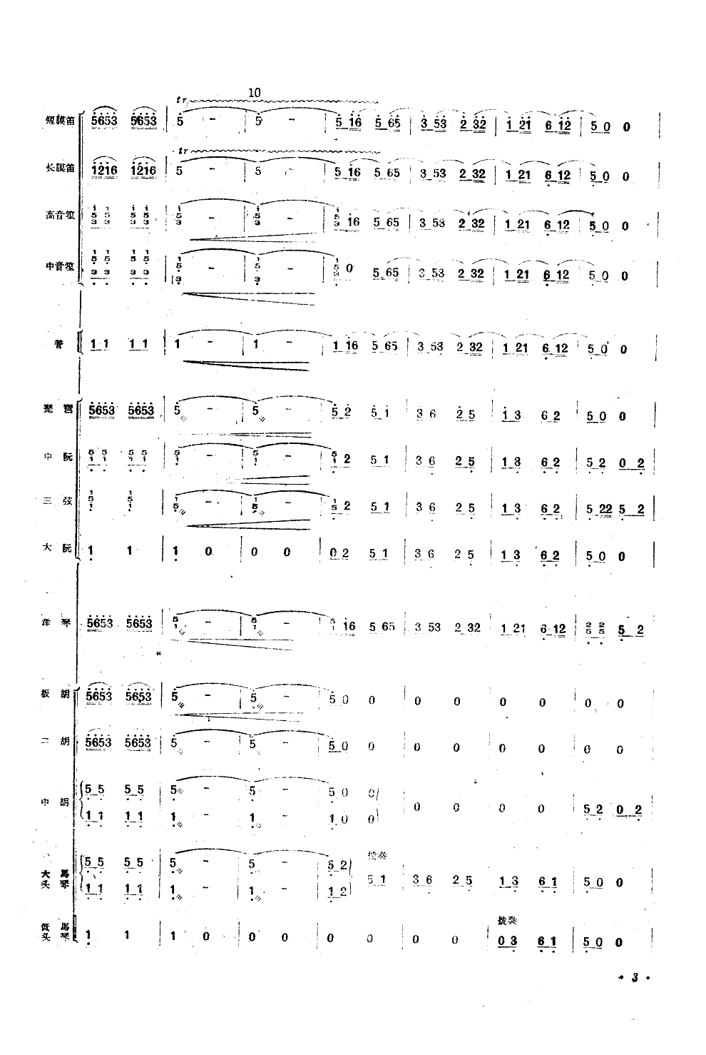 翻身的日子(民族管弦乐总谱)总谱（图2）