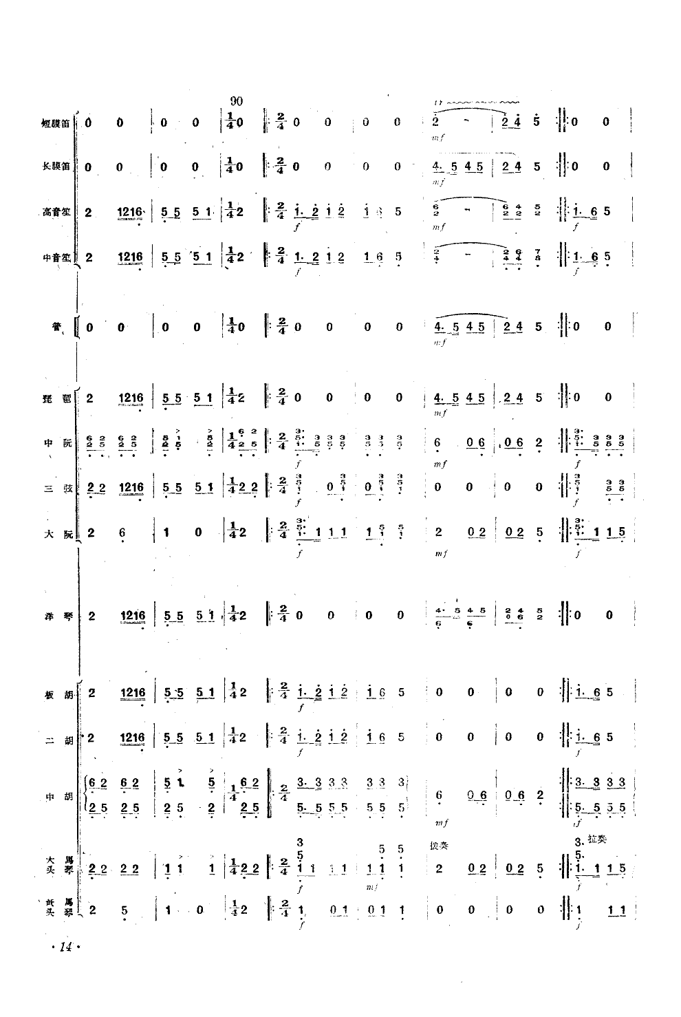 翻身的日子(民族管弦乐总谱)总谱（图13）