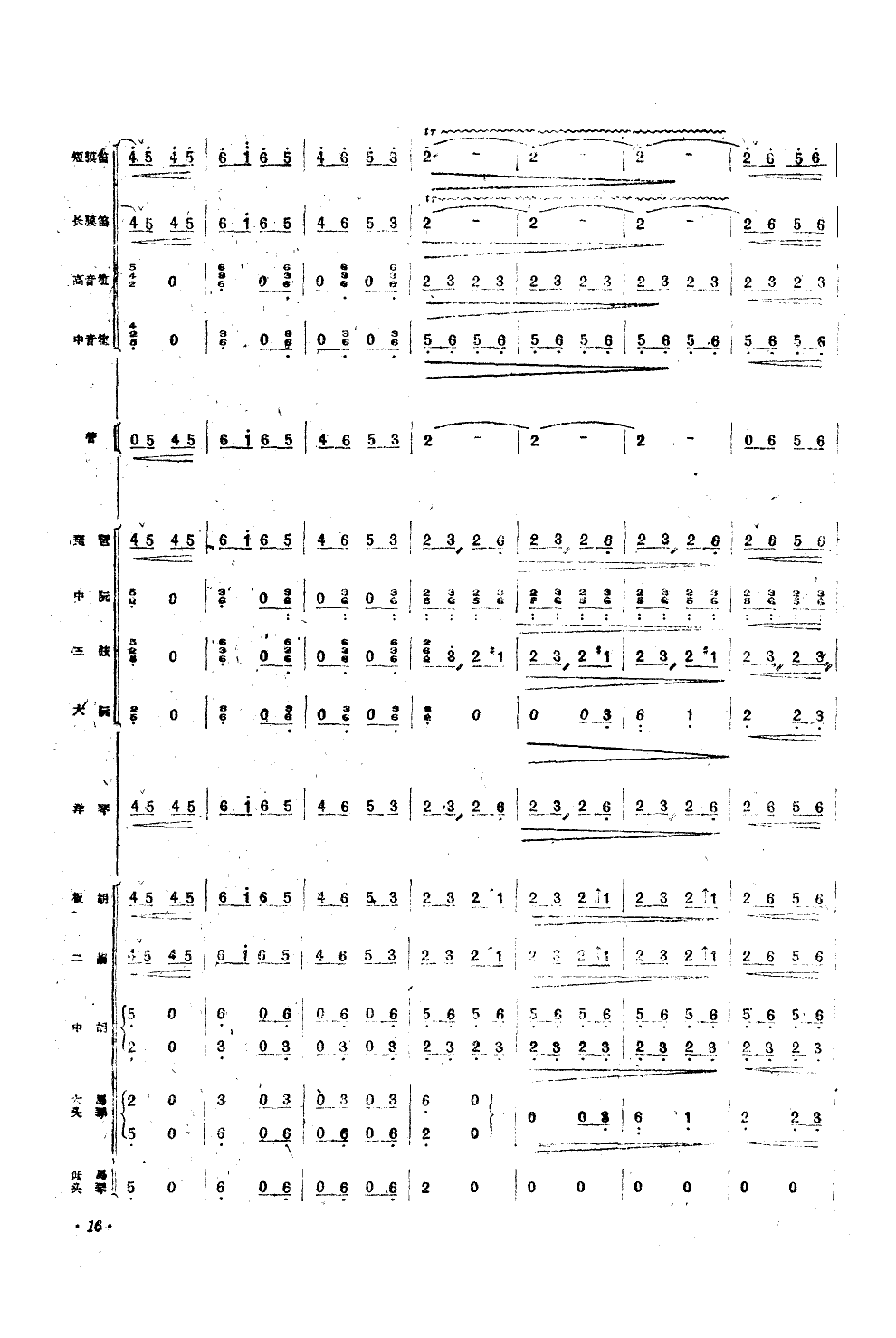 翻身的日子(民族管弦乐总谱)总谱（图15）