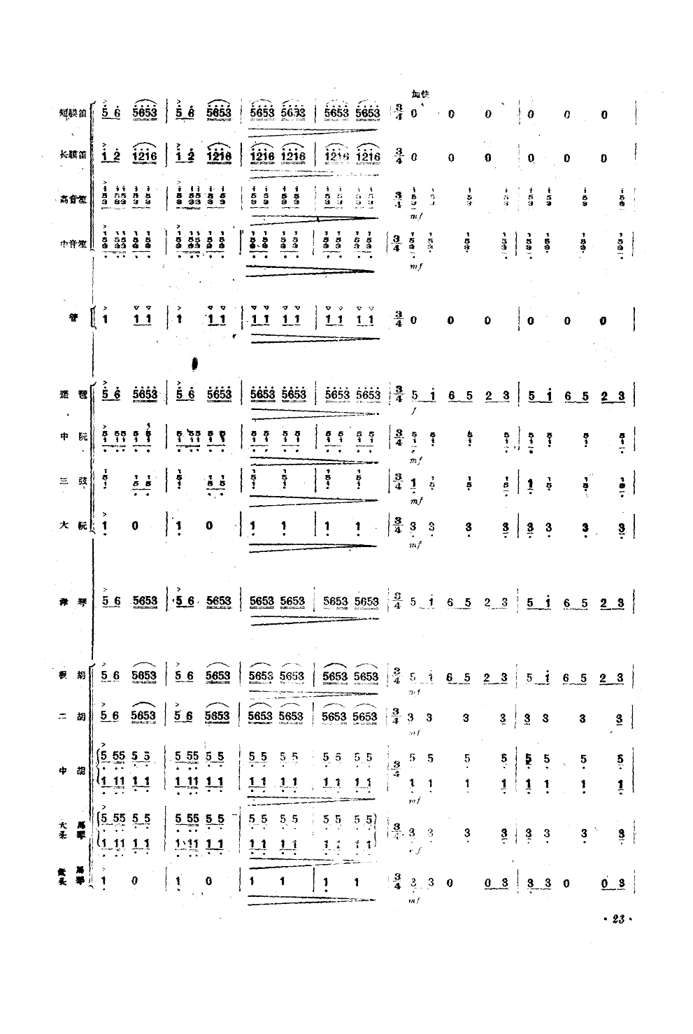 翻身的日子(民族管弦乐总谱)总谱（图22）