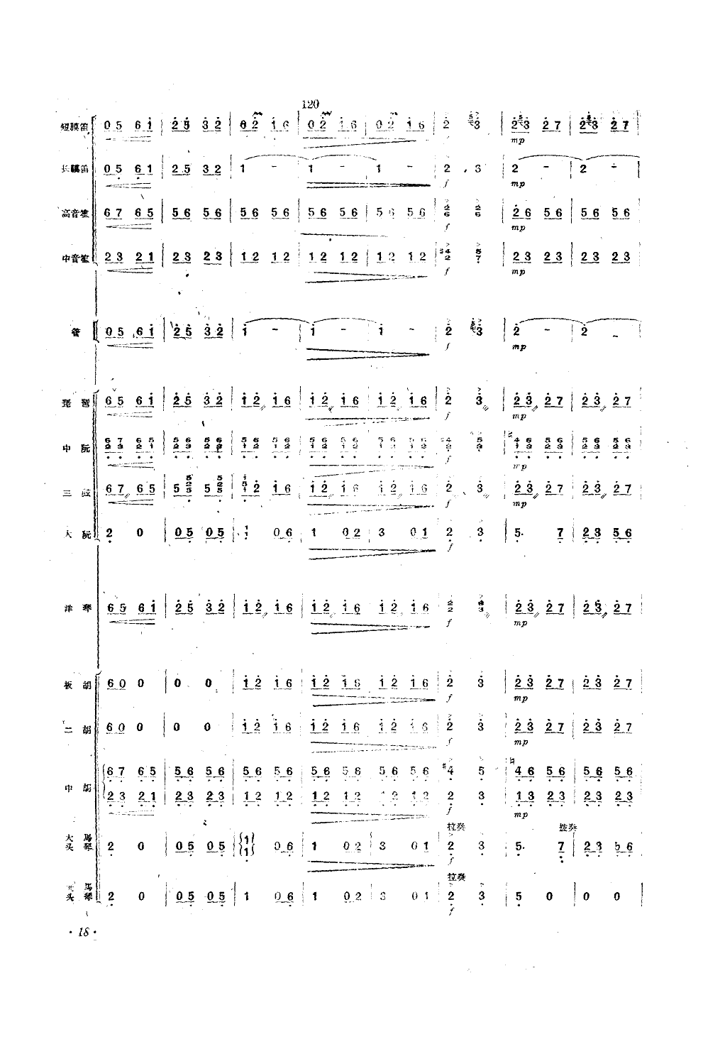 翻身的日子(民族管弦乐总谱)总谱（图17）