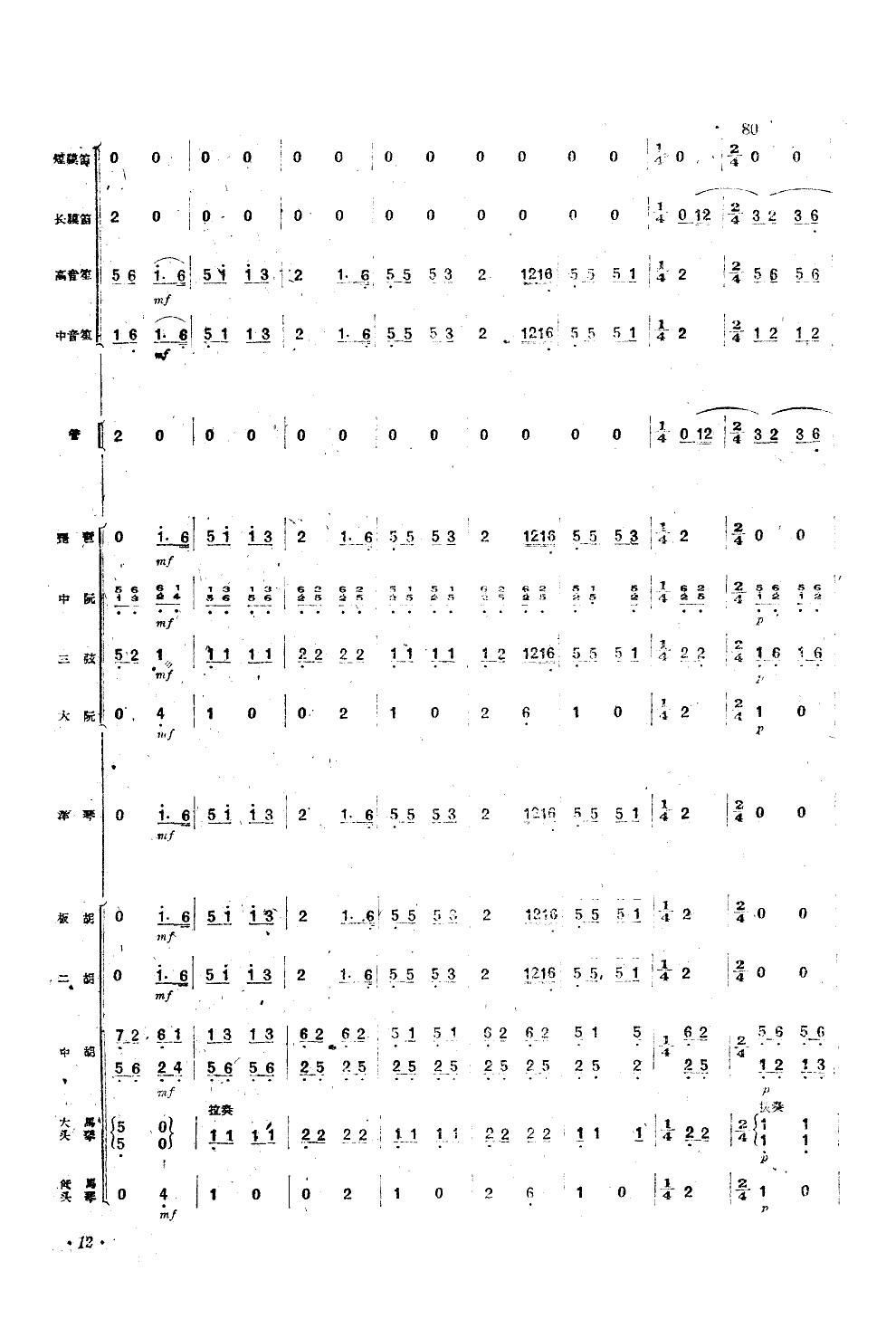 翻身的日子(民族管弦乐总谱)总谱（图11）