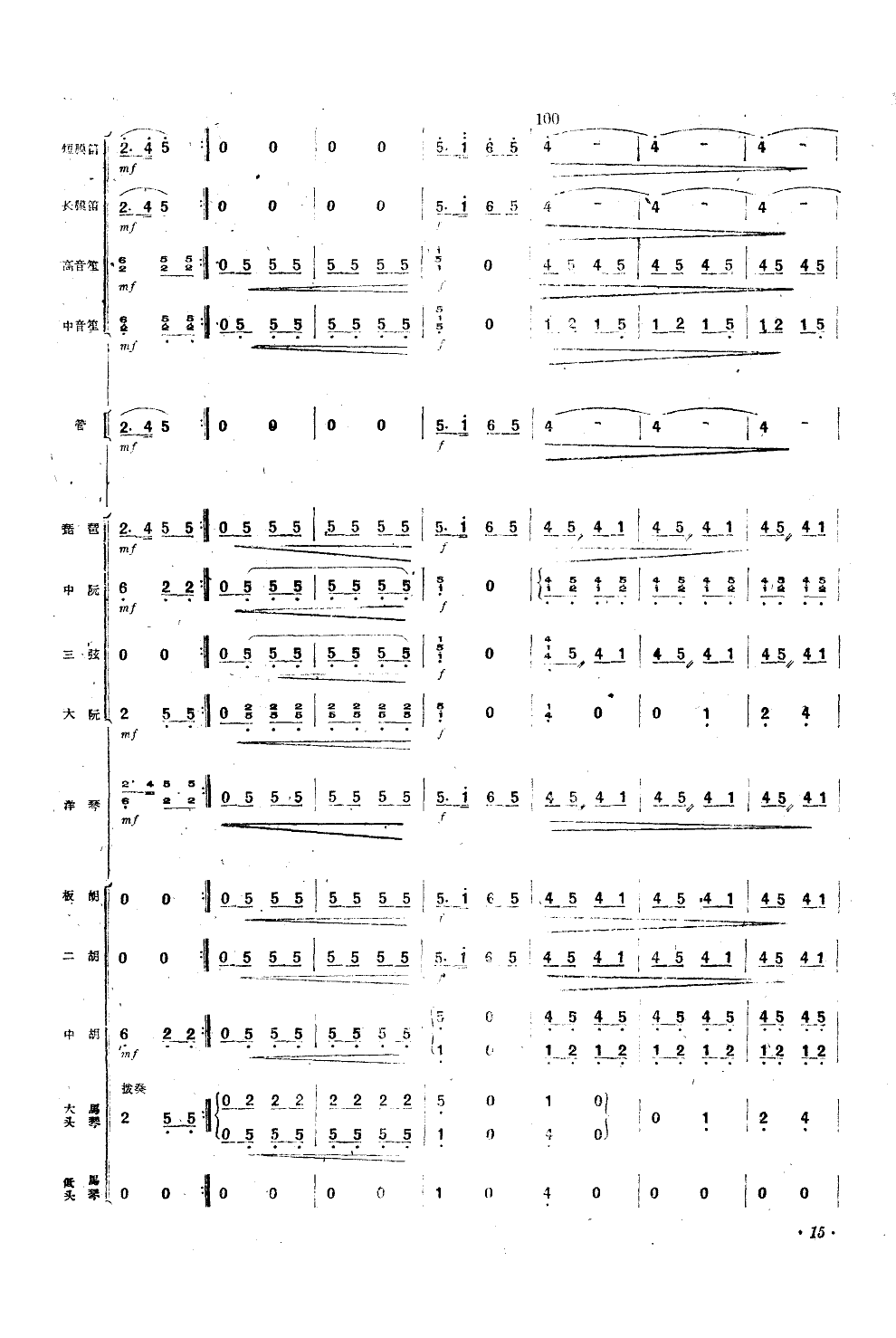 翻身的日子(民族管弦乐总谱)总谱（图14）