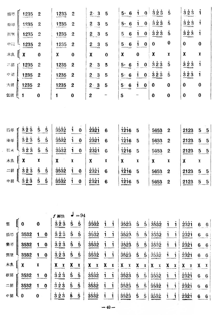 欢乐歌舞（1-4）总谱（图2）