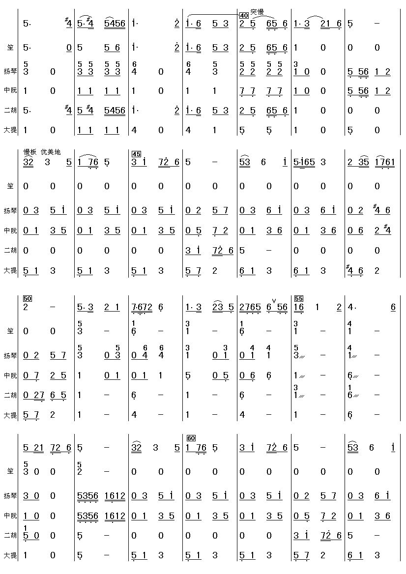 沂河欢歌(笛子独奏总谱)总谱（图3）