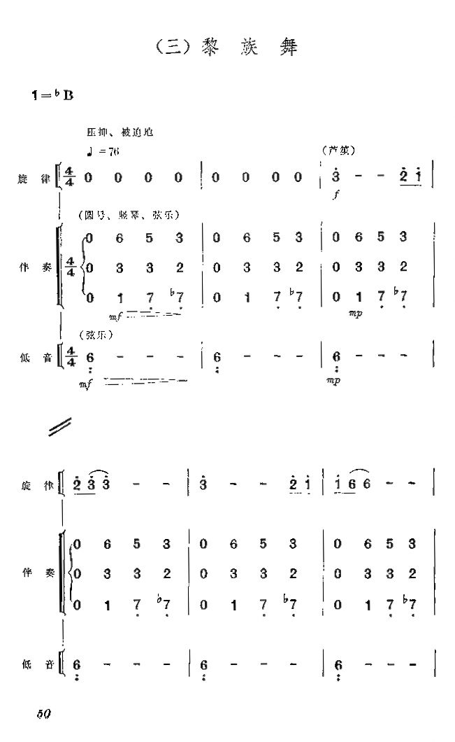 《红色娘子军》黎族舞简谱1总谱（图1）