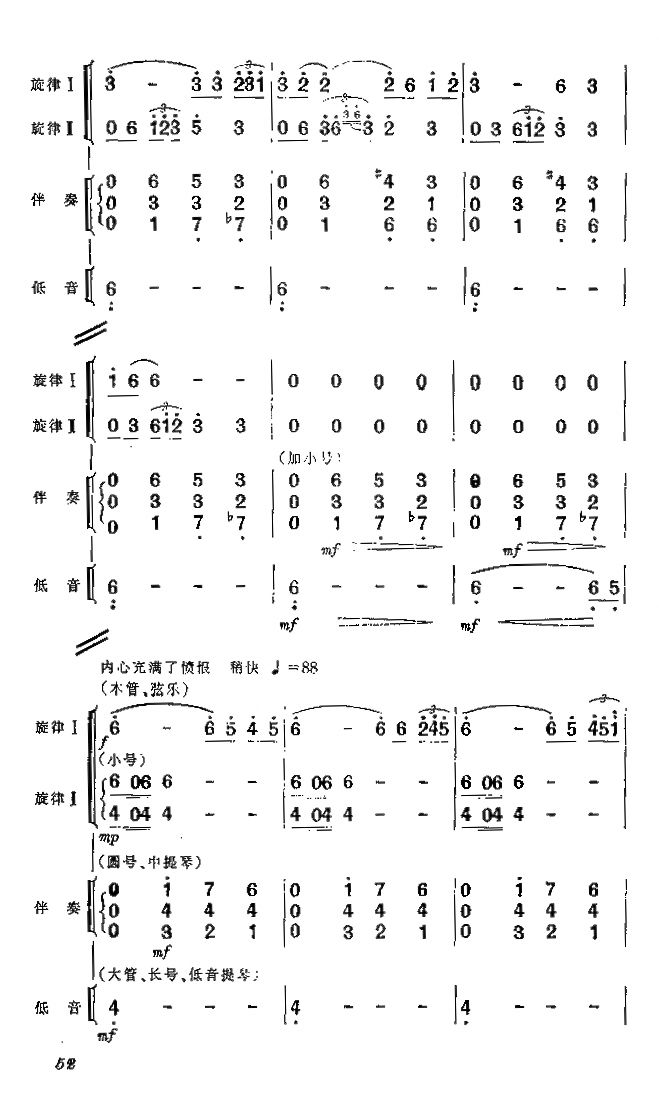 《红色娘子军》黎族舞简谱3总谱（图1）