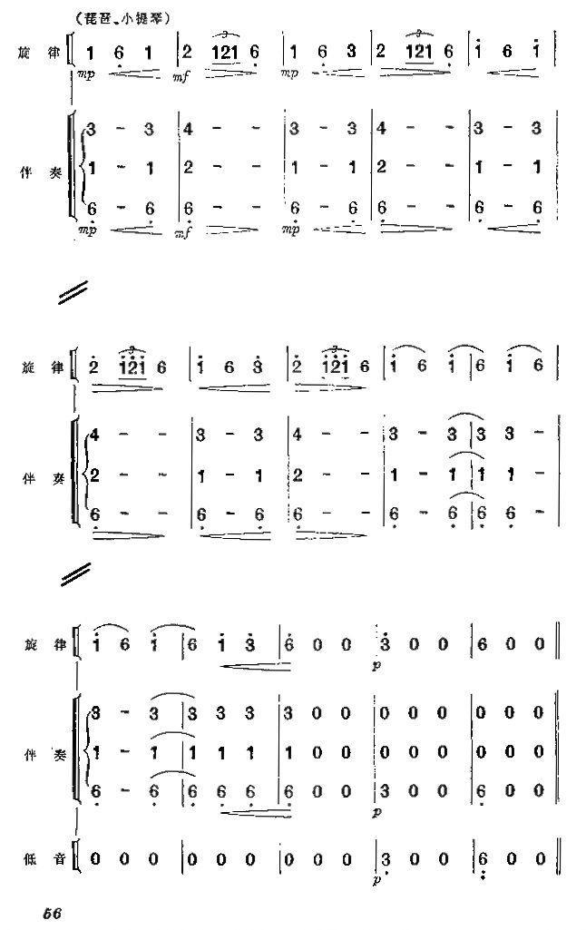 《红色娘子军》黎族舞简谱7总谱（图1）