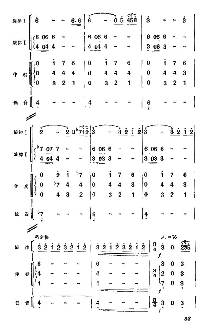 《红色娘子军》黎族舞简谱4总谱（图1）