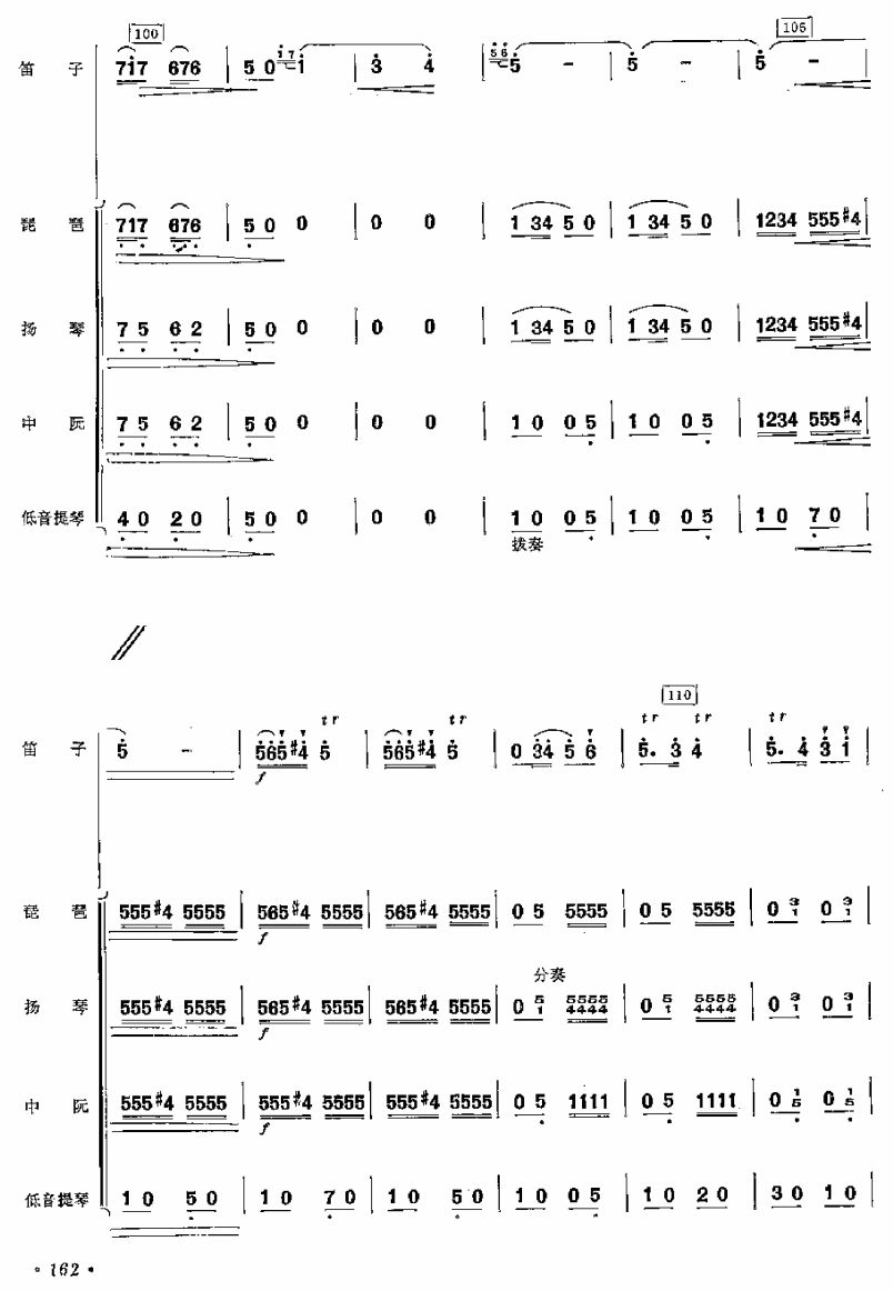 柯尔克孜民歌变奏曲10总谱（图1）