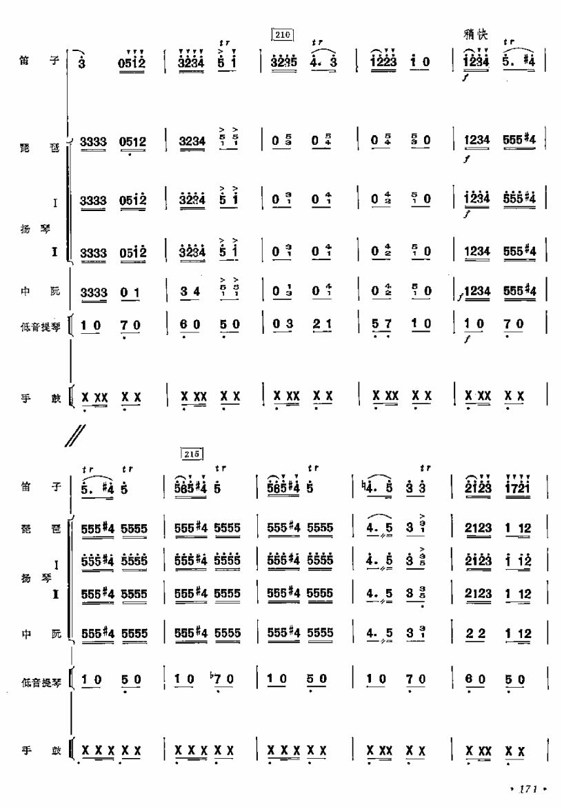 柯尔克孜民歌变奏曲19总谱（图1）
