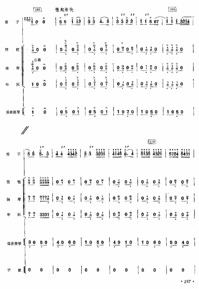 柯尔克孜民歌变奏曲15总谱（图1）