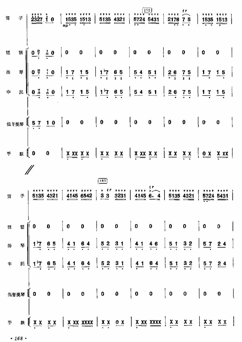 柯尔克孜民歌变奏曲16总谱（图1）