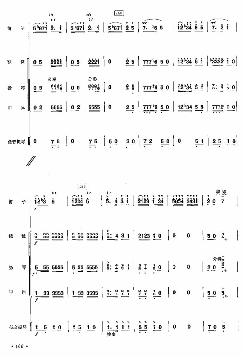 柯尔克孜民歌变奏曲14总谱（图1）