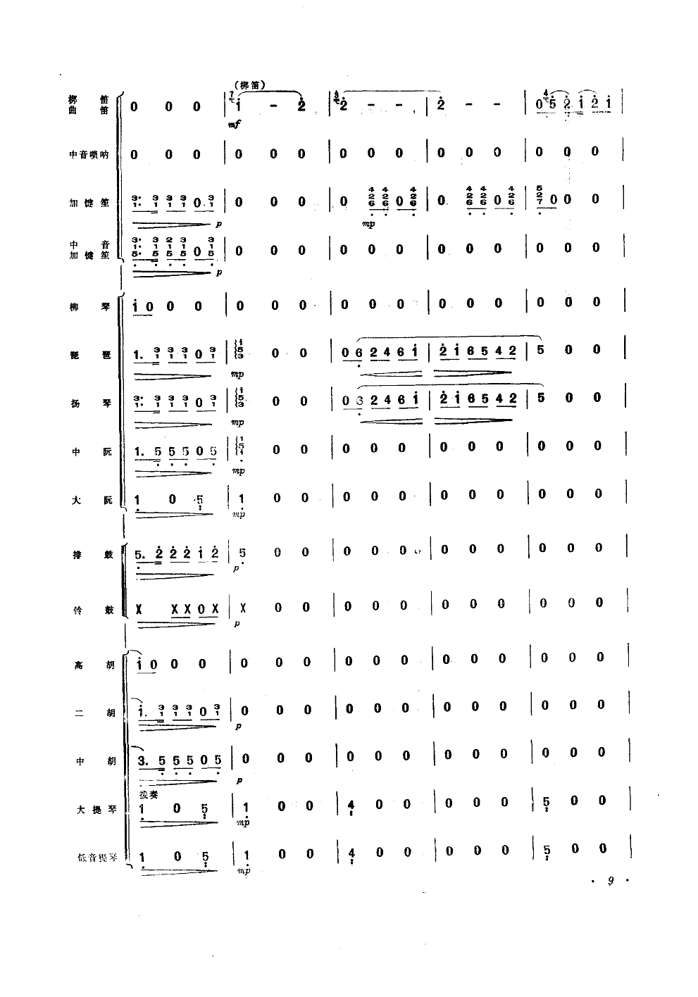 三十里铺(器乐小合奏)总谱（图9）