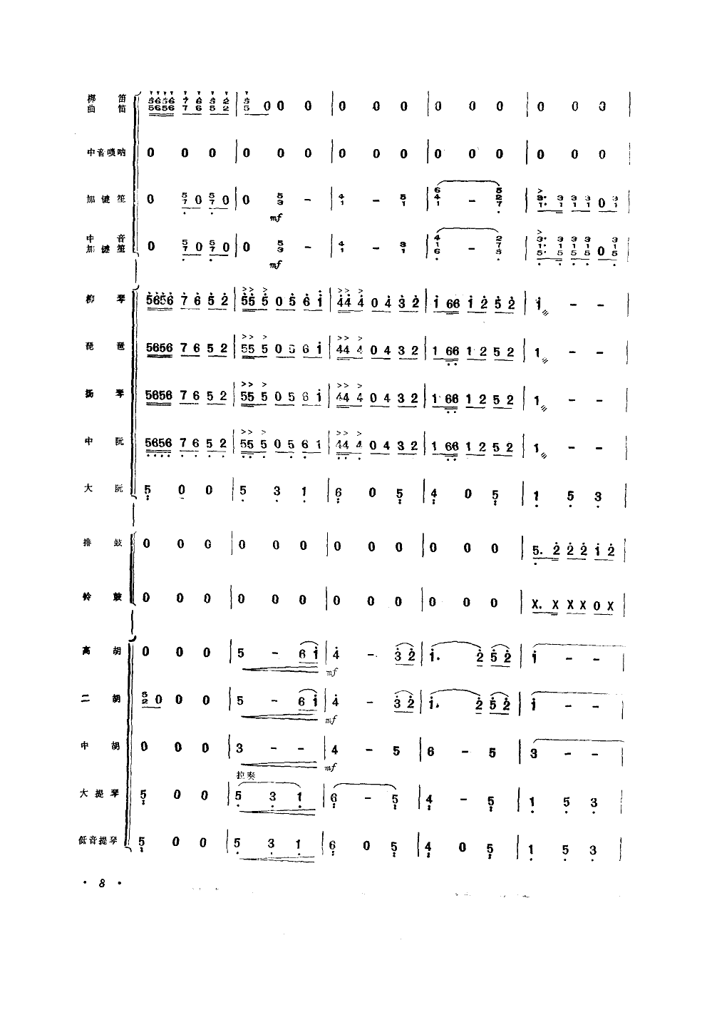 三十里铺(器乐小合奏)总谱（图8）