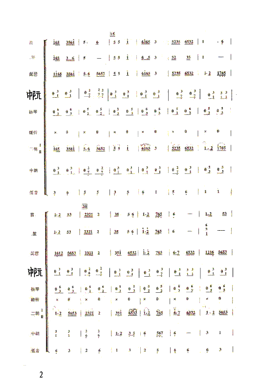 紫竹调(小合奏)总谱（图2）