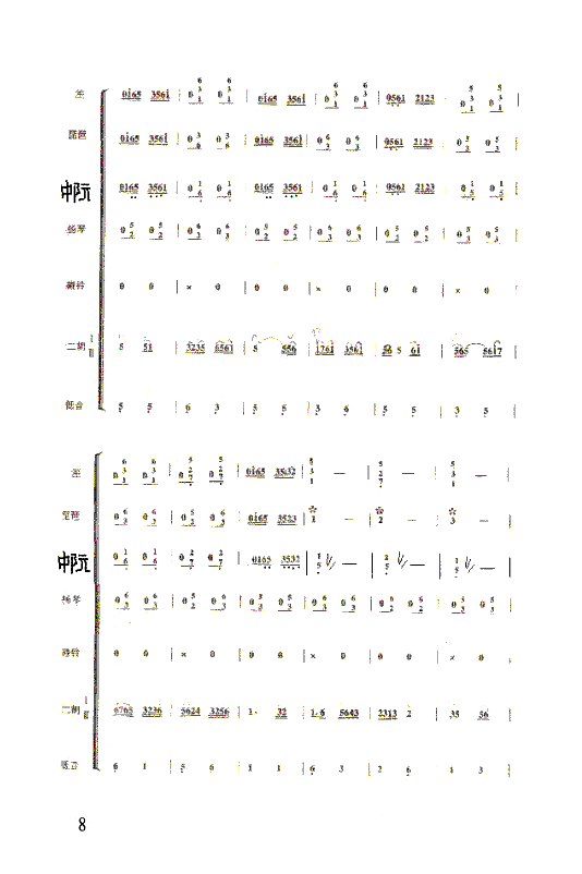 紫竹调(小合奏)总谱（图8）
