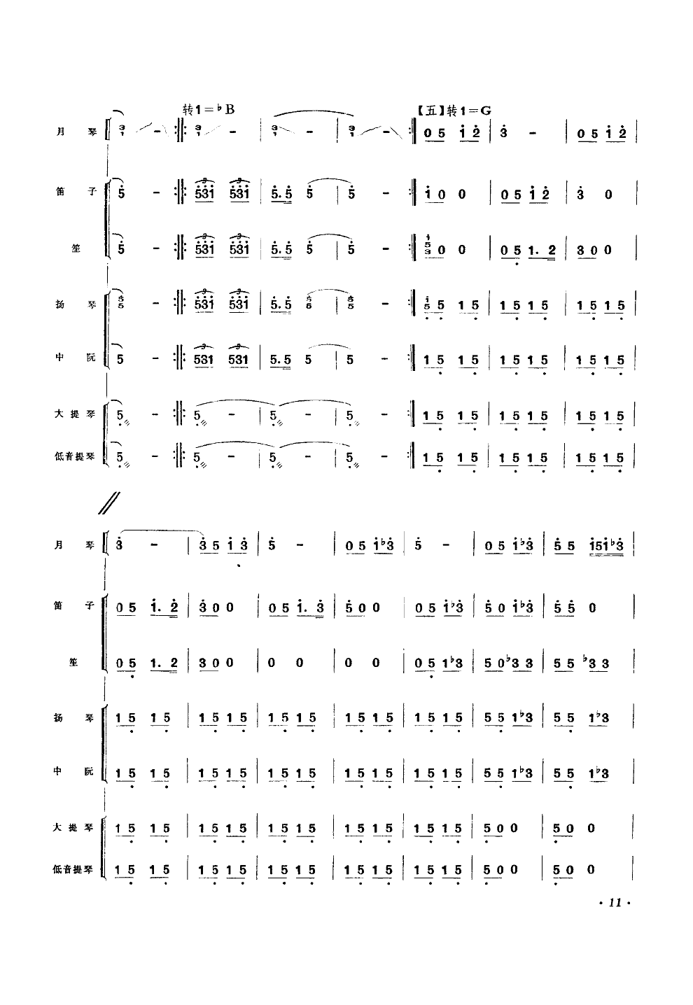 百万雄师过大江(月琴独奏)总谱（图11）