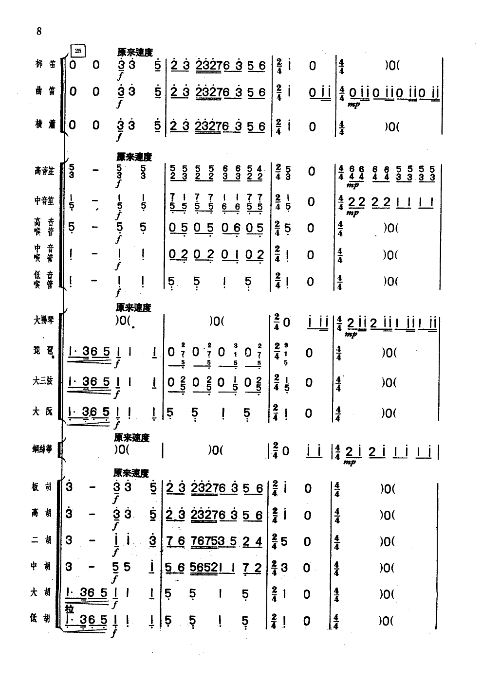 旱天雷(广东音乐合奏曲)(简谱)总谱（图7）