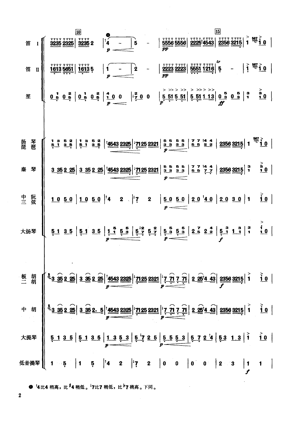 喜洋洋(小合奏)总谱（图2）