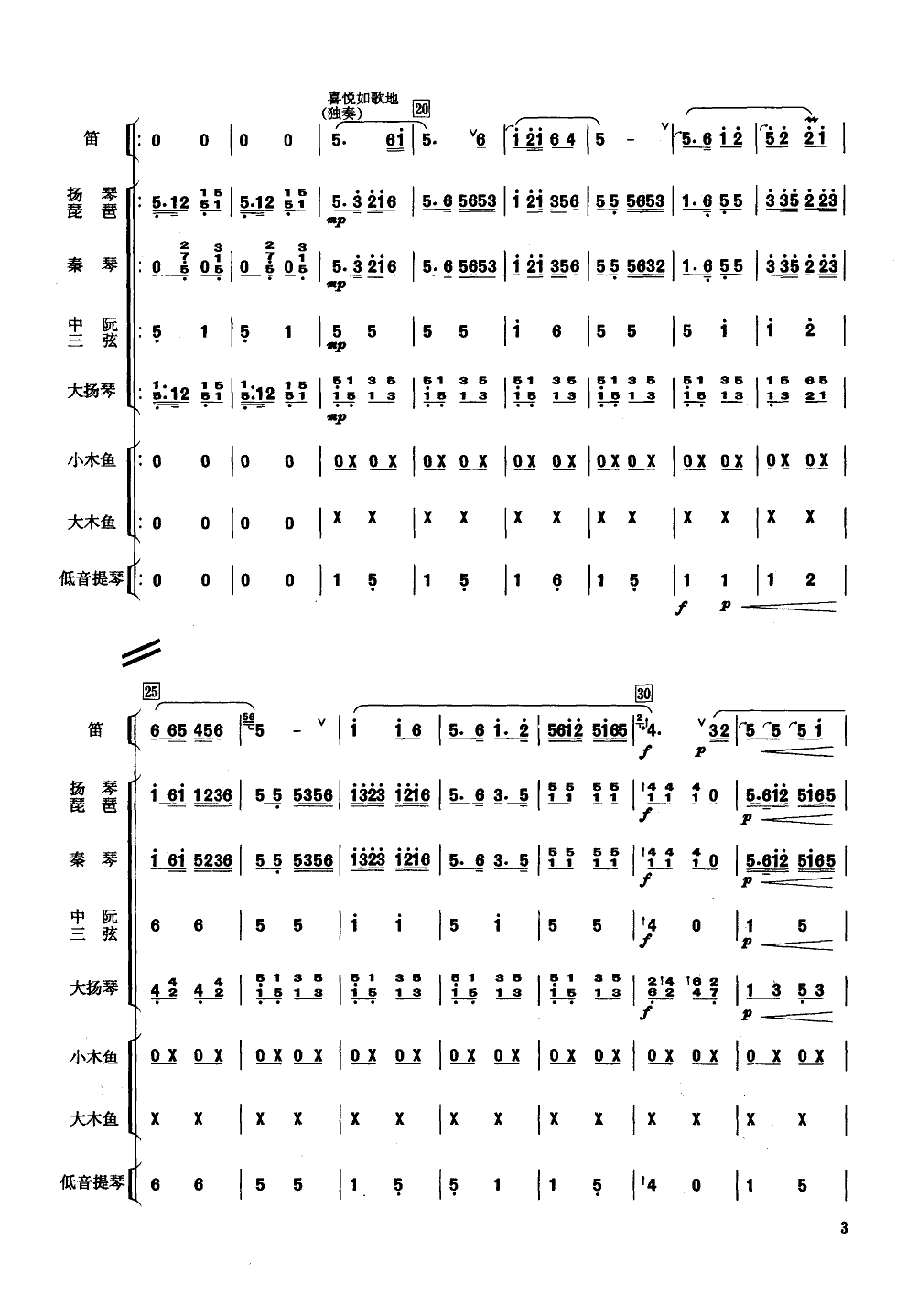 喜洋洋(小合奏)总谱（图3）