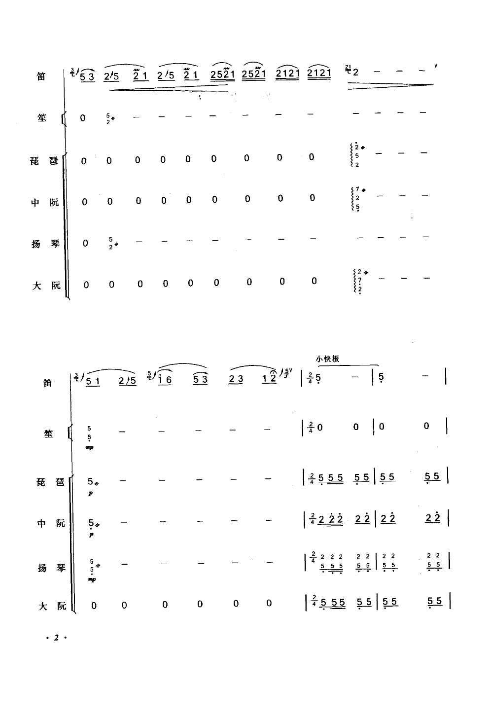 陕北好(笛子独奏民乐伴奏)总谱（图2）