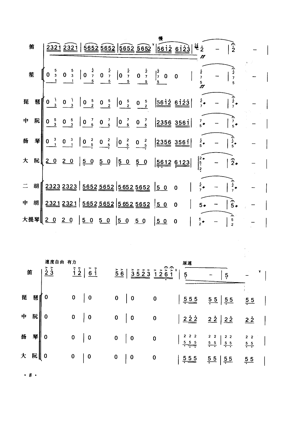 陕北好(笛子独奏民乐伴奏)总谱（图8）