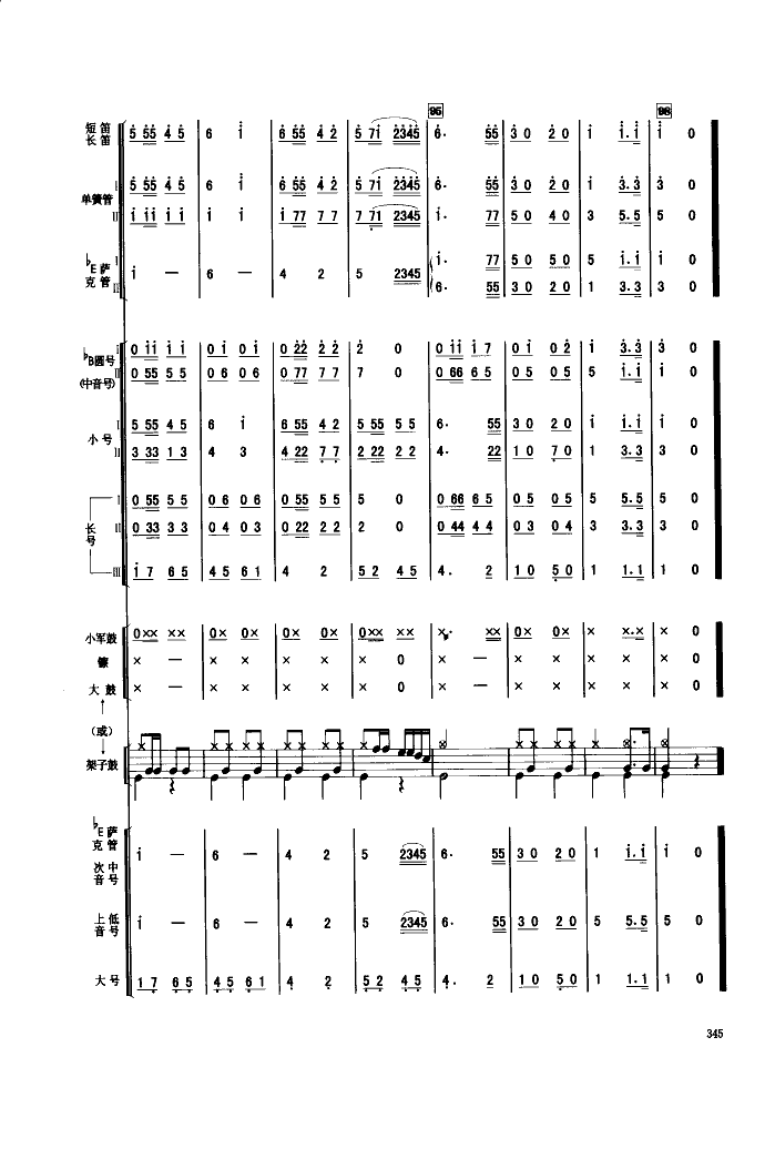 人民军队忠于党(管乐合奏)总谱（图10）