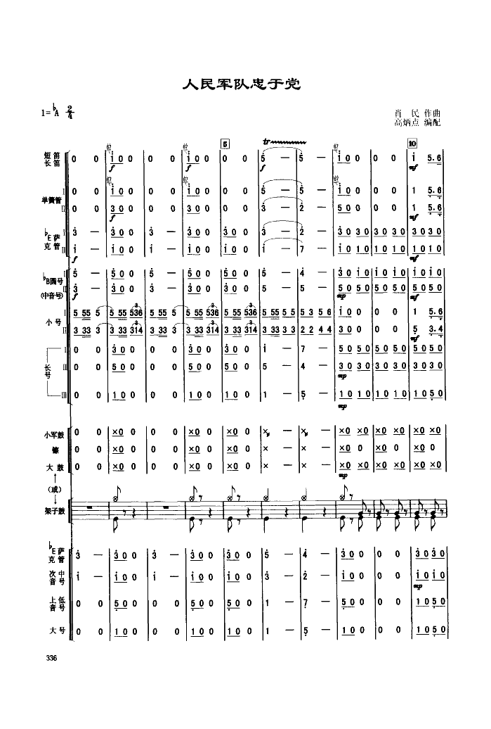 人民军队忠于党(管乐合奏)总谱（图1）