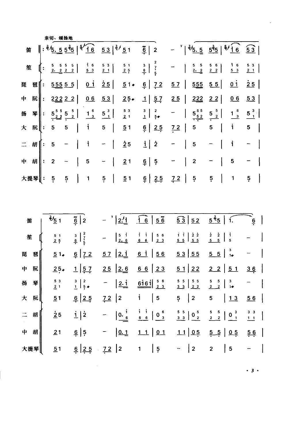 陕北好(笛子独奏民乐伴奏)总谱（图3）