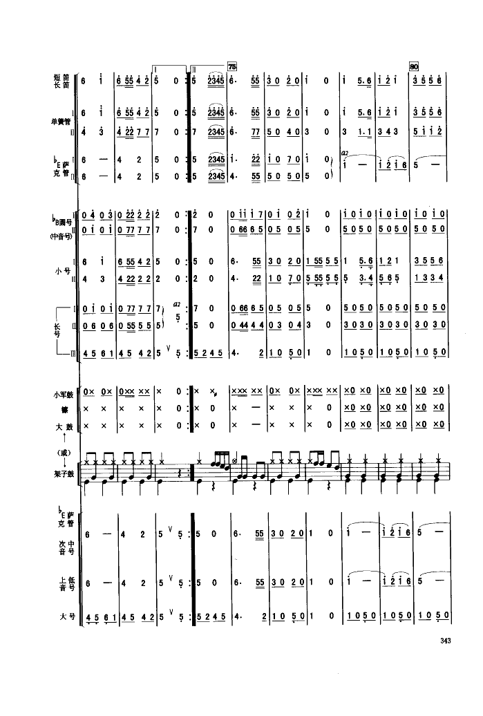 人民军队忠于党(管乐合奏)总谱（图8）
