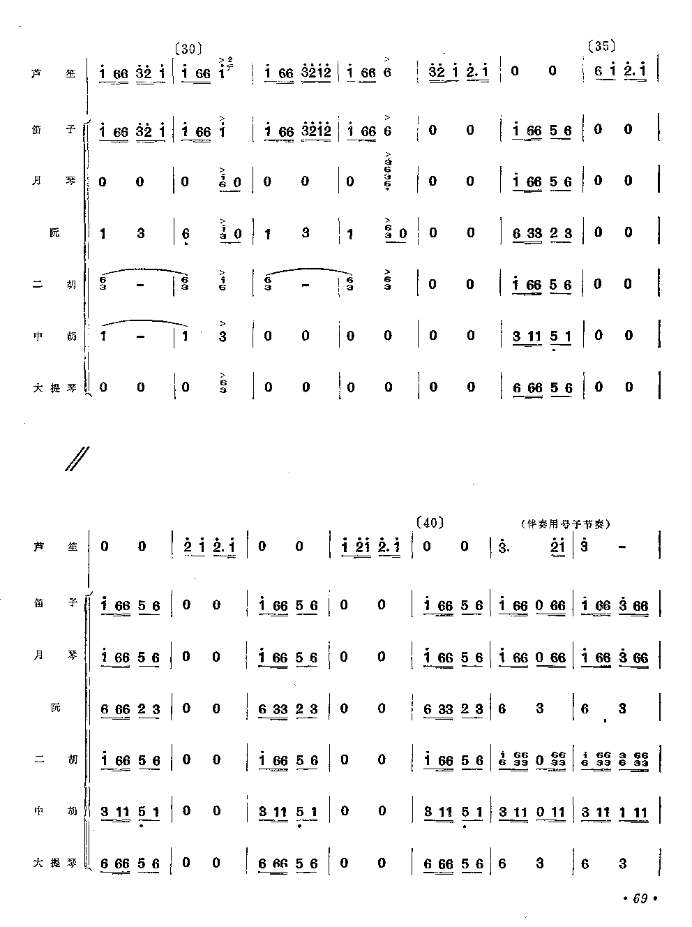 拉山号子(芦笙独奏)总谱（图3）