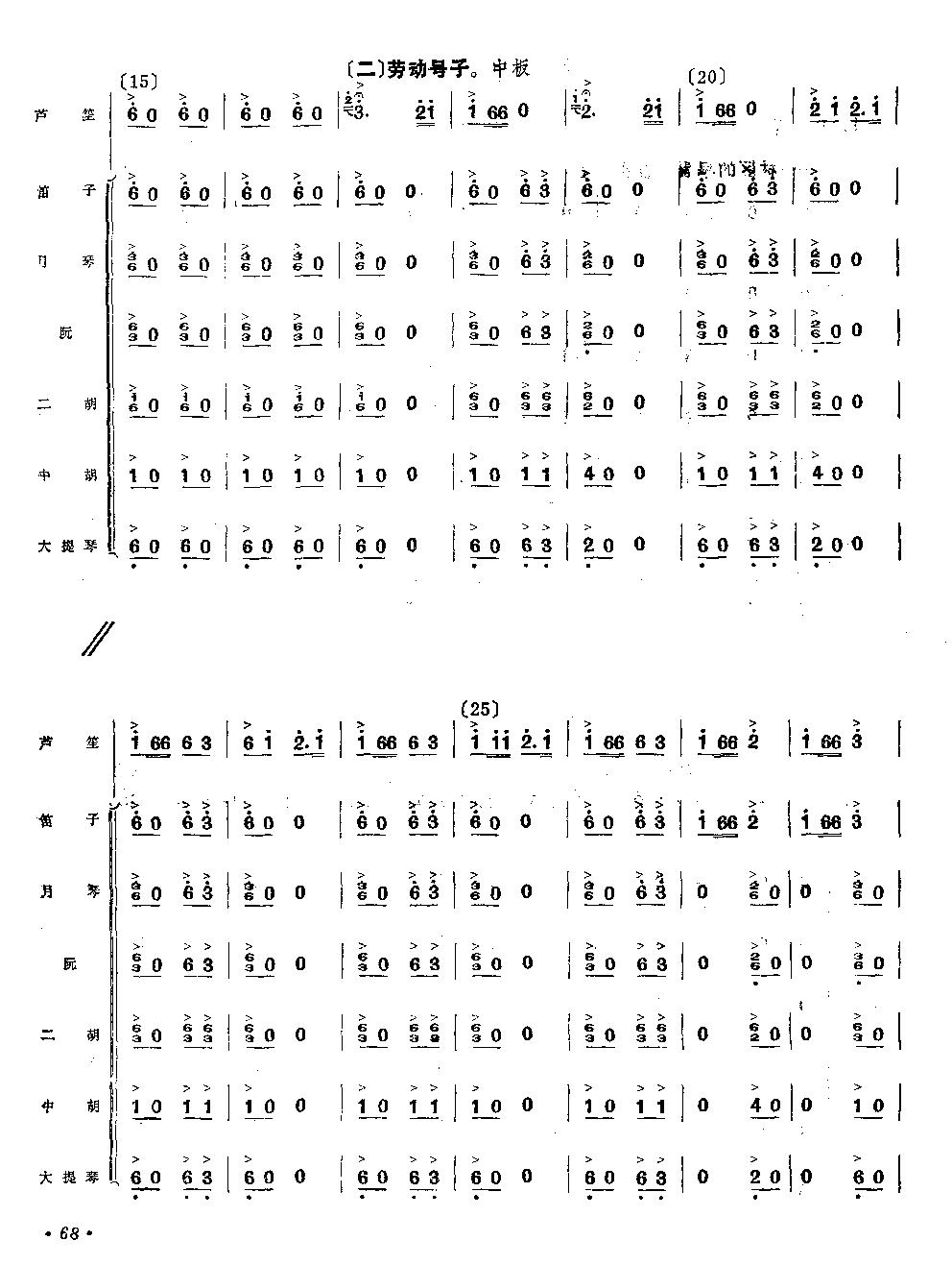 拉山号子(芦笙独奏)总谱（图2）