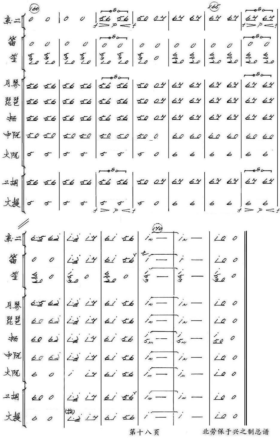 丝竹情（京胡与乐队）18总谱（图1）